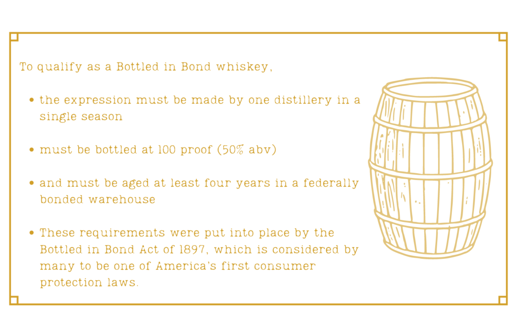 Celebrating 126 Years of Bottled In Bond Bourbon - Laws Whiskey House